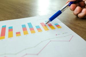Marketing charts and data